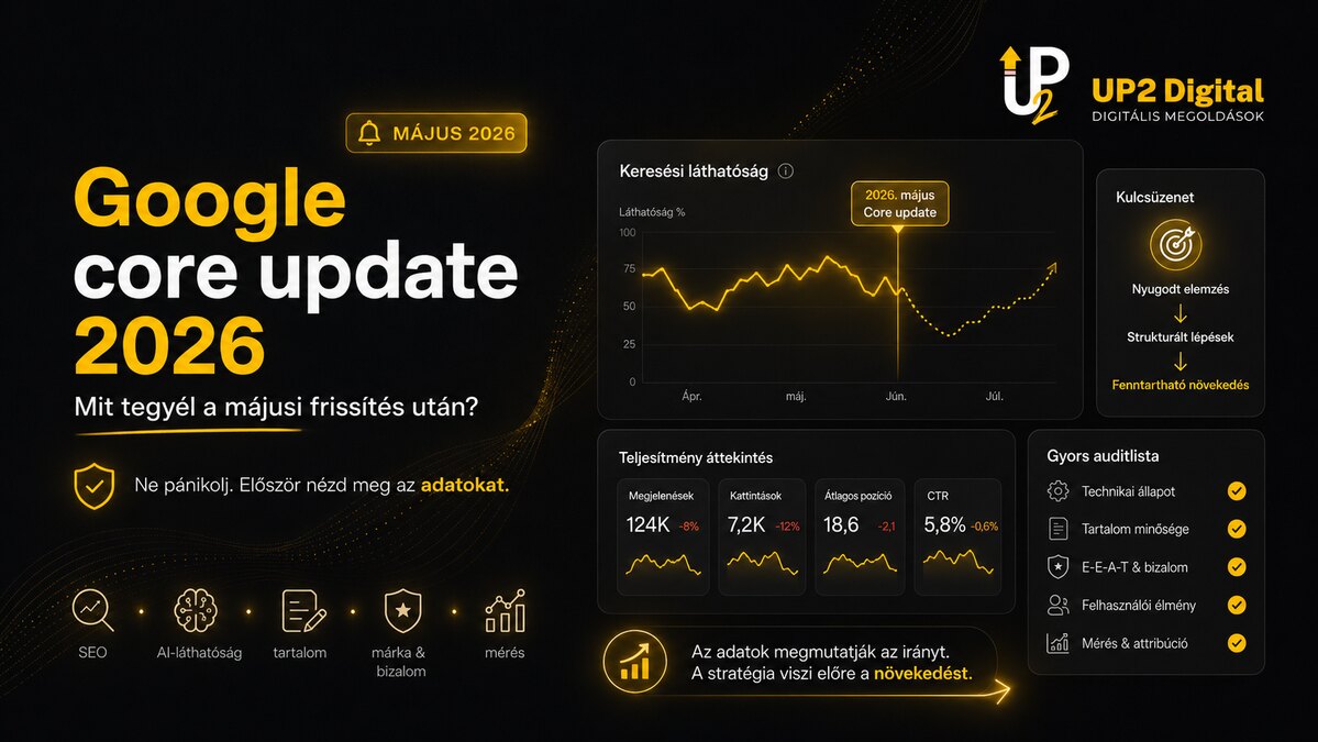 Google core update 2026 — mit tegyél a májusi frissítés után?