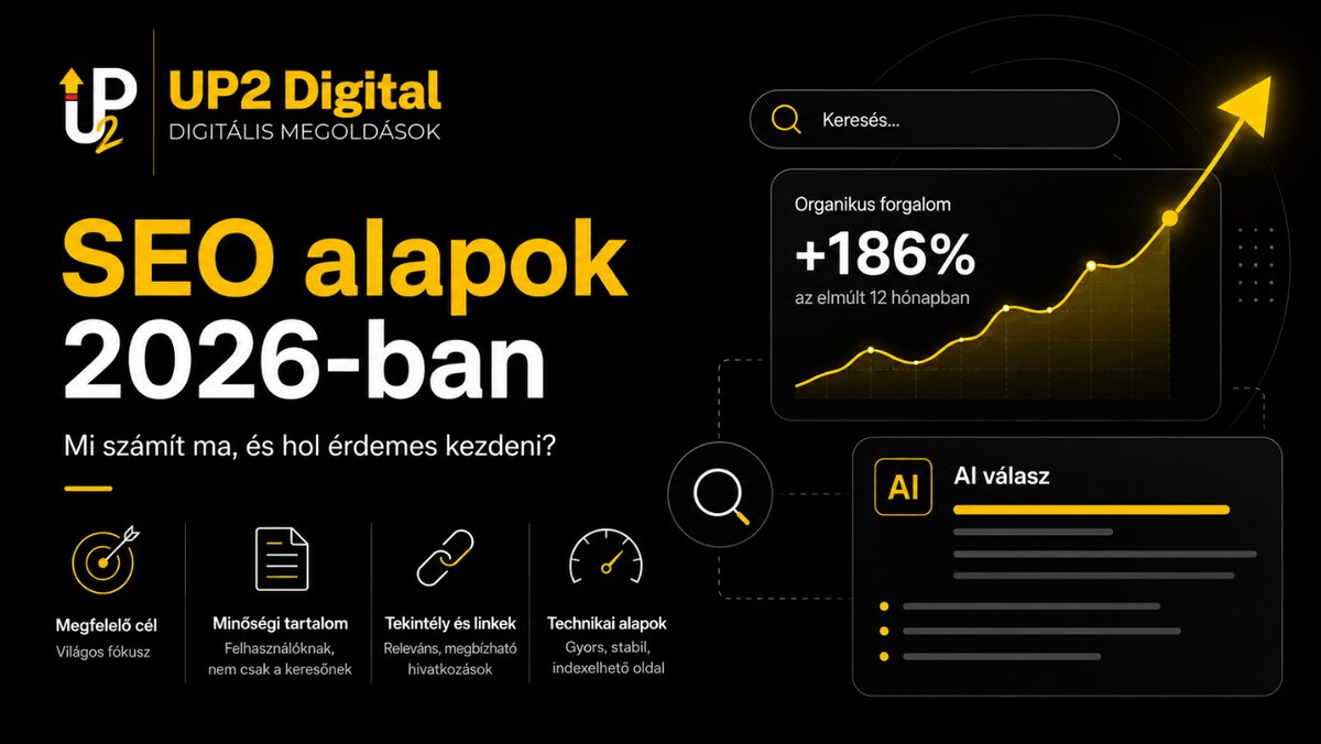SEO alapok vállalkozóknak 2026-ban – UP2Digital